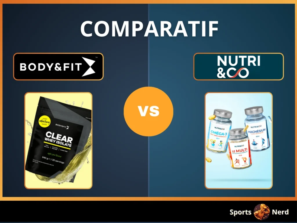 Bodyandfit vs Nutri&Co