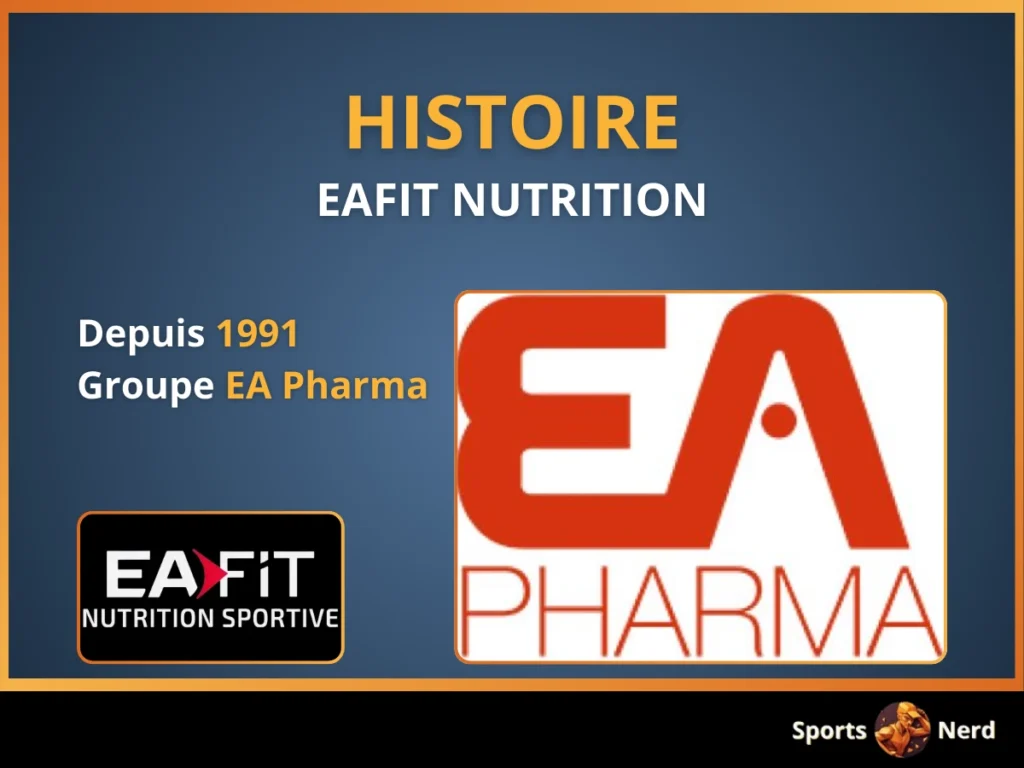 EAFit Nutrition - Histoire