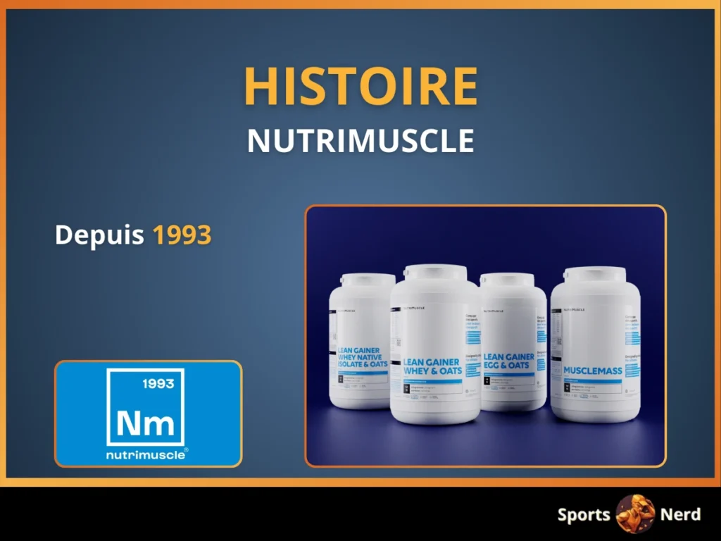 NutriMuscle - Histoire