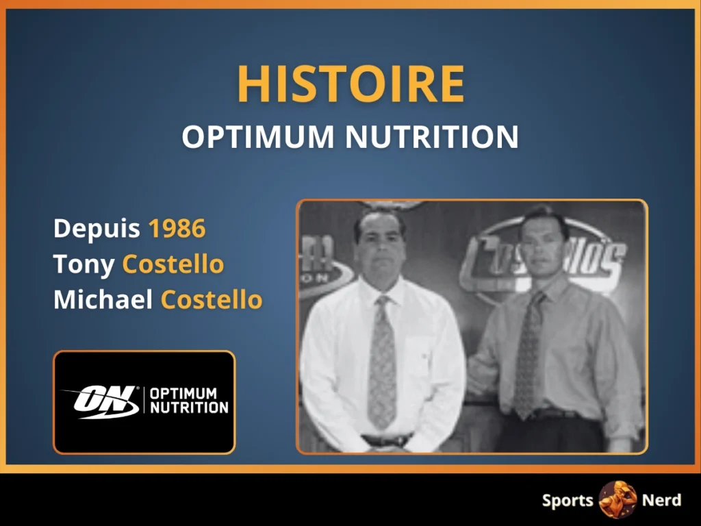 Optimum Nutrition - Histoire