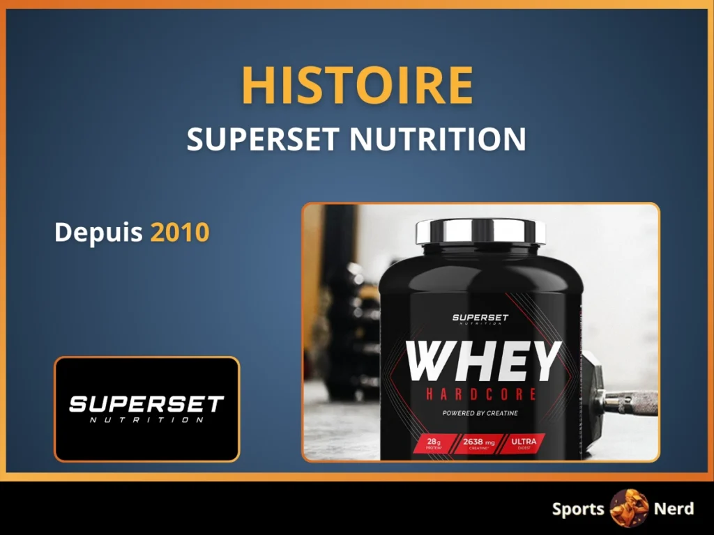 Superset Nutrition - Histoire