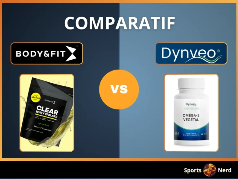 Bodyandfit vs Dynveo