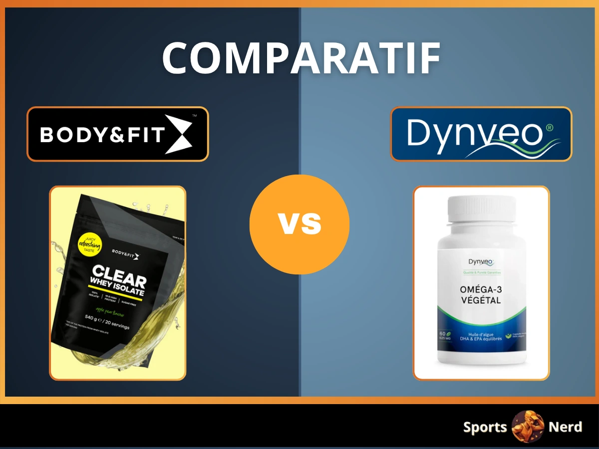 Bodyandfit vs Dynveo