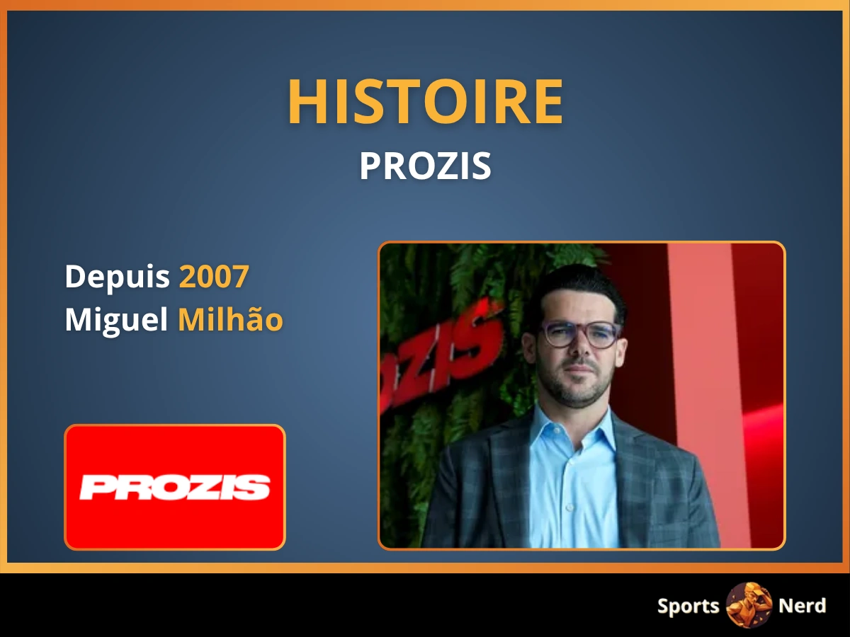 Prozis Histoire